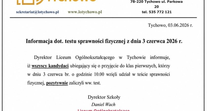 Wyniki testu sprawności fizycznej.